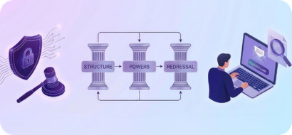 A description of your image